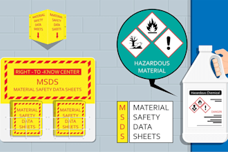 create osha compliant material safety data sheets msds, sds, ghs, iso standards