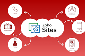 design and redesign zoho sites and zoho landing page for your business, zoho com