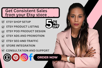 create etsy digital product etsy listing seo etsy shop setup digital planner