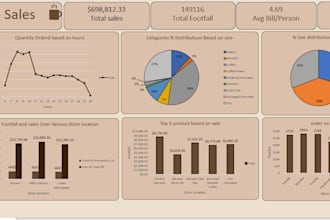 clean, format, split, merge excel data