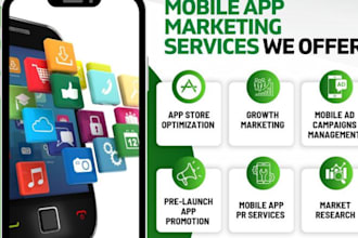 traffic on your google admob app, game promotion