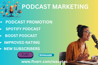 do organic podcast promotion to grow new audience globally