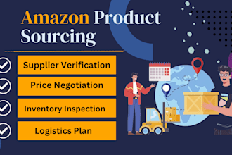 do amazon fba product sourcing agent from china alibaba