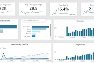 design power bi dashboards with interactive visuals and kpis
