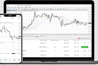 develop mt4 eas, mt5 eas, expert advisor, metatrader using mql4 mql5, indicator