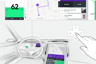 develop ev infotainment app, ev travel, ev companion app,  ev ai assistant app