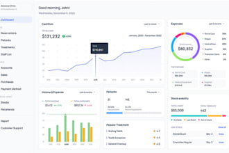 develop inventory system management pos system software developer php laravel