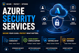 secure your microsoft azure cloud infrastructure