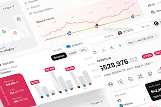 create interactive tableau dashboards data visualizations and reports