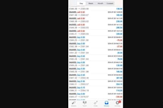 deliever profitable forex trading bot, forex ea, trading robot, ea bot, gold