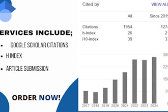 increase your google scholar citations and h index