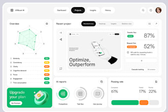 be your ai software developer, ai  web app, crm, pos, inventory,ai integration