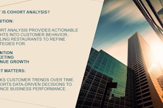provide expert analysis for your restaurant success