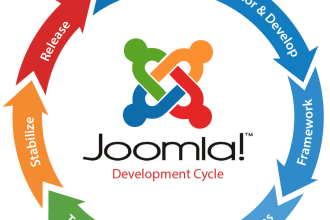 install a joomla template exactly as demo