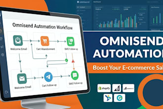 do omnisend flow campaign automation and template design
