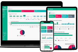 build customized saas school management system