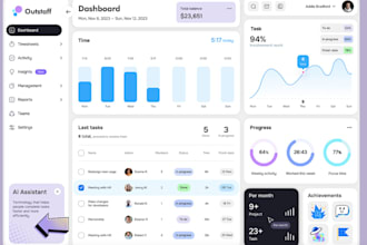 stock management software developer, ai saas, crm, cms, mlm, erp, pos, web app