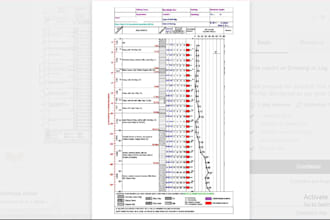 do bore log soil profile geotechnical repot