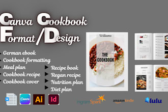design canva recipe ebook, format cookbook, editable, card kdp meal planner
