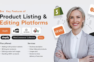 do shopify product listing and collection management