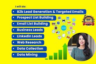 b2b lead generation for any industry