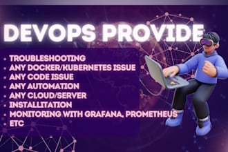 do anything issue docker, cicd, automation, cloud or server