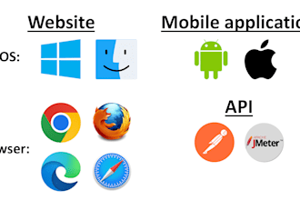 test and improve the quality of your application