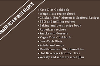 create and design cookbook recipes, vegan, keto, and canvas recipes