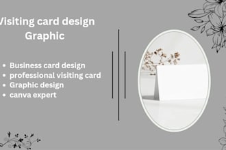 do created professional visiting card design in canva