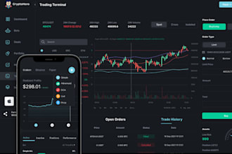 develop crypto trading bot, arbitrage bot, copy trading bot, binance trading bot