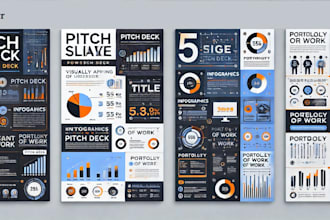 create amazing pitch deck and powerpoint presentations to elevate your ideas