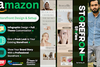 design, optimize your amazon brand store, SEO storefront, ebc, a plus, fba setup