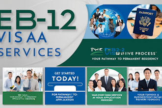 write sales copy business plan for eb2 niw eb5 uk canada US immigration lawyer