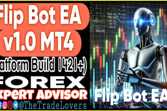 deliver profitable automated lifetime forex trading bot,forex ea,hft bot,gold ea
