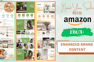 do amazon enhanced brand content ebc a plus content