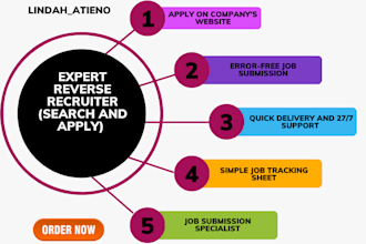 be your reverse recruiter, apply for remote jobs and optimize your job search