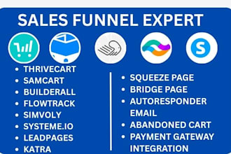 do thrivecart samcart builderall flowtrack simvoly systeme io leadpages kartra
