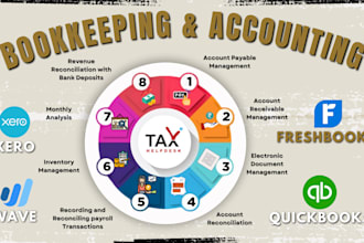 us tax filing, us tax returns llc 1120 5472 1040 cpa financial audit