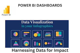 help with your power bi tasks