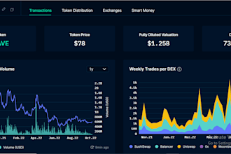 build staking dapp nft staking website,hyperledger fabric,web3 js wallet connect