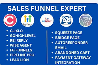setup clixlo gohighlevel rei reply wise agent fg funnels pipeline pro lead lion