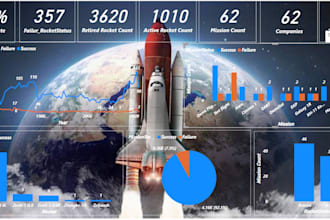 nasa space mission data analyst python insights for aerospace research