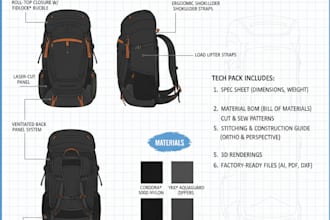 design the backpack tech pack ready for the factory