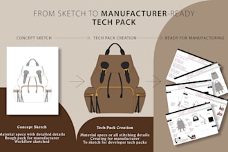 create a detailed tech pack for handbags and backpacks
