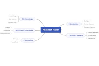 design custom flowcharts and layouts in ms visio