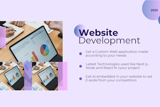 make dynamic and responsive custom web application