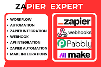 setup pabbly connect zapier integration webhook expert integromat CRM automation