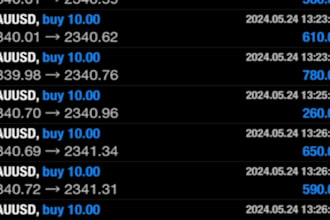 deliver forex trading bot, trading bot, forex ea, forex robot
