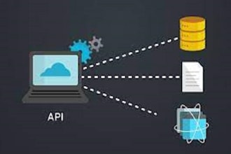 create sip trunk, spoof, 3cx, bulk sms, caller id, api, voip app