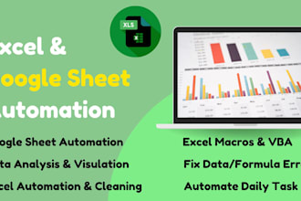 create excel dashboards, automate tasks, analyze data, excel
